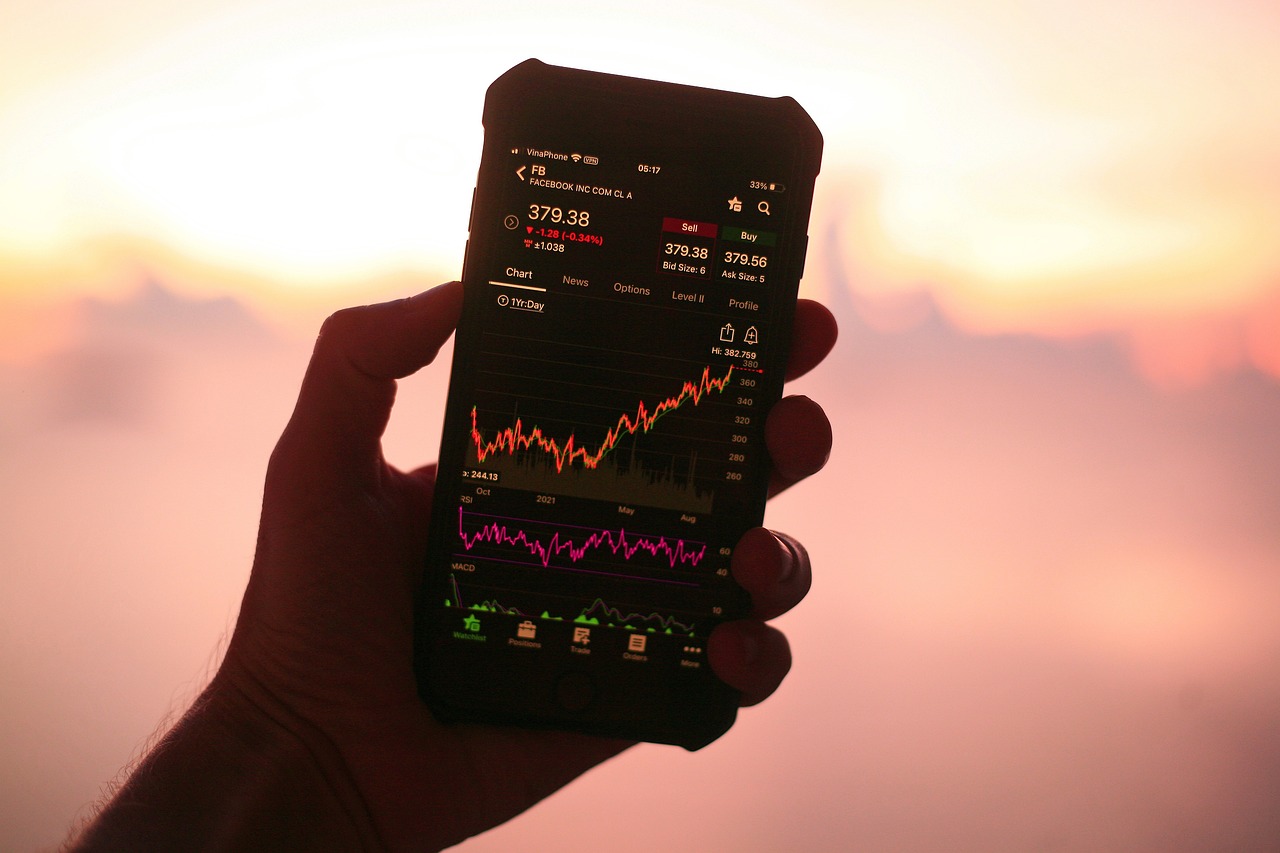 Trading View
